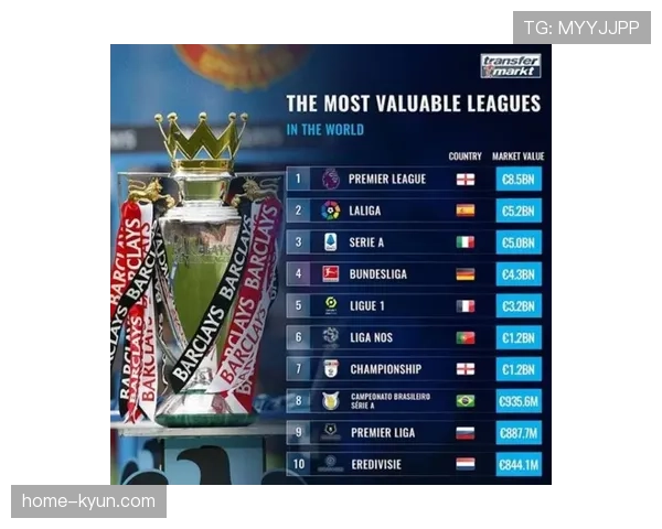 加密货币平台成为法甲联赛最新一级赞助商